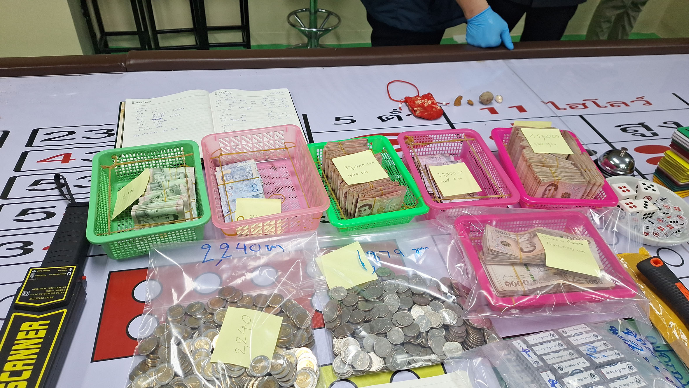 จับบ่อนวิ่ง เยาวราช” เปิดได้3 วันโดนรวบกลางโรงแรมดังของกลางอื้อ สมุทรปราการ-ชุดปฏิบัติการพิเศษกรมการปกครอง เปิดปฏิบัติการ บุกจับบ่อนวิ่ง “เยาวราช” เพิ่งเปิดได้ 3 วัน โดนรวบกลางโรงแรมชื่อดังย่านปากน้ำ มีเงินหมุนเวียนในบัญชีต่อวันกว่า 43 ล้านบาทพบเงินสดและชิปแลกเงินรวมกันกว่า 7 ล้านบาท เมื่อเวลา 20.00 น. วันที่ 21 พ.ค. 2569 ภายใต้การอำนวยการของนาย นฤชา โฆษาศิวิลัยซ์ อธิบดีกรมการปกครอง นาย รณรงค์ ทิพย์ศิริ รองอธิบดีกรมการปกครอง ร้อยตำรวจตรี สิงห์คำ คำยอด ผู้อำนวยการสำนักการสอบสวนและนิติการ นายเรืองลักษณ์ เรืองยังมี ผู้อำนวยการสำนักกองอำนวยการกองอาสารักษาดินแดน นาย ปองพล อุทัยวัฒนเดช ผู้อำนวยการส่วนการสอบสวนคดีอาญา พร้อมด้วยเจ้าพนักงานฝ่ายปกครอง และสมาชิกกองอาสารักษาดินแดน จำนวนกว่า 70 นาย ที่บริเวณ ชั้น 4 ของโรงแรมแห่งหนึ่ง ภายในซอยสุขสวัสดิ์ 80 หมู่ที่ 1 ต.ปากคลองบางปลากด อ.พระสมุทรเจดีย์ จ.สมุทรปราการ โดยได้รับแจ้งว่าได้จัดมีการเล่นการพนันโดยที่มิได้รับอนุญาต ก่อนทำการเข้าตรวจค้นจับกุม ซึ่งภายในประกอบด้วยโต๊ะขนาดใหญ่จำนวน 1 โต๊ะ แยกเป็นวงถั่ว จำนวน 1 วง วงไฮโลว์ จำนวน 1 วง ใช้โต๊ะร่วมกัน โดยมีเงินหมุนเวียนแต่ละโต๊ะร่วม 7 แสน - 1 ล้านบาท สามารถจับเจ้ามือ จำนวน 13 ราย แบ่งเป็นชาย 7 ราย หญิง 6 ราย นักพนัน จำนวน 50 ราย โดยแบ่งเป็นชาย 34 รายหญิง 16 ราย แบ่งเป็นหญิงไทย 13 ราย ต่างด้าว 3 ราย ยึดของกลางเป็นอุปกรณ์การเล่นพนันไฮโลว์และถั่ว จำนวน 1 ชุดใหญ่ แบ่งการเล่นออกเป็น 3 โต๊ะ พบเงินของกลางเงินสดบนโต๊ะเจ้ามือ 526,800 เงินสดในกระเป๋าผู้เล่น 400,000 บาท รวม 926,800 บาท มูลค่าชิปแทนเงินสด ห้อง 1 จำนวน 4,808,000 บาท และห้องที่ 2 ชิป จำนวน กว่า 1,200,000 บาท รวมเป็นจำนวนกว่า 6,934,800 บาท และยังตรวจพบบัญชีบันทึกเงินหมุนเวียนกว่า 43 ล้านบาทต่อวัน ซึ่งขณะจับกุมพบว่ามีนักพนันมาใช้บริการโรงแรมเพื่อเล่นการพนัน แต่ยังไม่ปรากฏว่าผู้ใดแสดงตนเป็นเจ้าของอาคารแต่อย่างใด ยังพบอาวุธปืนพร้อมเครื่องกระสุนรวมถึงอาวุธมีด และคานไม้ไผ่แดง แขวนเหนือโต๊ะพนันและยันต์ที่ขาโต๊ะ คาดเป็นความเชื่อให้ผู้เล่นโชคร้าย ทางด้าน นาย รณรงค์ ทิพย์ศิริ รองอธิบดีกรมการปกครอง เปิดเผยว่า การเข้าจับกุมบ่อนการพนันผิดกฎหมายแห่งนี้ สืบเนื่องจากมีประชาชน ร้องเรียนเข้ามา ยังกรมการปกครองว่ามี มีบ่อนการพนัน มาเปิด และมีการเล่นได้เสียในจำนวนมาก ชุดปฏิบัติการพิเศษปกครอง และสมาชิกกองอาสารักษาดินแดน ได้ร่วมกัน เข้าทำการสืบสวนจับกุมซึ่งจากการเข้าจับกุมในวันนี้ จะเห็นว่าเป็นสถานที่เล็กๆ โดยอาศัยห้องพักที่ ชั้น 4 ของโรงแรมแห่งนี้เปิดเป็นบ่อนการพนัน และยังพบว่าโรงแรมดังกล่าวไม่มีใบอนุญาตประกอบกิจการ ซึ่งจากการตรวจสอบหลังจากเข้าจับกุม กลับพบว่า ปรากฏว่าเงินหมุนเวียนต่อสูงมากถึงวัน43 ล้านบาท ซึ่งมันผิดปกติจากมดที่เราเคยจับทั่วไปนะครับ แต่การสืบสวนที่ผ่านมาเนี่ยทางสายหลับตอนรายงานว่าพบชาวต่างชาติกันนะครับ คาดว่าน่าจะเป็น จีนเทา ที่เข้ามาเล่นด้วย ซึ่งของกลางนอกจากเงินสดแล้ว พบว่าชิปเงินสดบางรายการมีมูลค่าต่ออันสูงถึง 1 แสนบาท ซึ่งจากข้อมูลพบว่า นักพนันมีทั้งกลุ่มคนที่มีเงินกระเป๋านักเข้ามาเล่นกันได้เสียหลักแสนหลักล้านบาทก็มี แถมยังพบว่า ยังไม่มีถ่ายทอดสดออนไลน์ ให้ผู้ชมไม่ว่า จะอยู่ ตรงไหนของประเทศสามารถที่จะแทงพนันได้ ซึ่งก็เข้าข่ายเป็นความผิดมูลฐานเรื่องของการฟอกเงินทั้งสิ้น รวมถึงการลักลอบเปิดพนันออนไลน์ ในส่วนของการเปิดโรงแรมไม่มีใบอนุญาตประกอบกิจการโรงแรม โรงแรมได้รับอนุญาตด้วยเพราะว่าใบแรกที่เราพบล่าสุดที่เกี่ยว 20 ปีที่แล้ว พบว่าใบอนุญาตขาดไปนานแล้ว แต่ว่าเรามีหลักฐานว่ายังมีคนเข้าพักอยู่ ไม่ว่าจะเป็นพยานบุคคลที่เราพบ โดยเจ้าหน้าที่ชุดปฏิบัติการพิเศษได้นำผู้ถูกจับกุมทั้งหมดมาทำบันทึกจับกุม ณ ที่ว่าการอำเภอพระสมุทรเจดีย์ ข้อหาลักลอบให้มีการเล่นการพนันโดยผิดกฎหมาย ทั้งนี้เจ้าพนักงานฯ ที่จับกุมได้นำตัวส่งพนักงานสอบสวน สภ.พระสมุทรเจดีย์ เพื่อดำเนินคดีตามกฎหมาย แหล่งข่าวได้ระบุว่า สำหรับบ่อนที่จับกลางโรงแรมในวันนี้เป็นบ่อนวิ่งมาจากกรุงเทพ โดยมีฉายาว่า เจ้ง้อ เยาวราช” เนื่องจากในกรุงเทพมีการกวาดล้างจากเจ้าหน้าที่จำนวนมาก จึงได้ประสานเจ้าหน้าที่หน่วยงานหนึ่งในพื้นที่เพื่อขอวิ่งมาลงด้วยวงเงินจำนวนมาก และเพิ่งเปิดให้มีการเล่นได้ 3 วัน ก็ถูกเจ้าหน้าที่ฝ่ายปกครองบุกจับได้ดังกล่าว แหล่งข่าวยังระบุต่ออีกว่าโดยเฉพาะในพื้นที่จังหวัดสมุทรปราการยังมีบ่อนประเภทนี้อีกมากเช่นในอำเภอเมือง สำโรงใต้ อำเภอบางพลี อำเภอบางบ่อ และอำเภอบางเสาธง เนื่องจากในเขตกรุงเทพมีการกวดขันอย่างหนักจึงวิ่งมาแถวตะเข็บพื้นที่ ส่วนหน่วยปฎิบัติการพิเศษกรมการปกครองลงมาเล่นเองแบบนี้นับว่าเป็นนิมิตหมายที่ดีบ่อนการพนันในพื้นที่จะได้ลดน้อยลงเสียที.