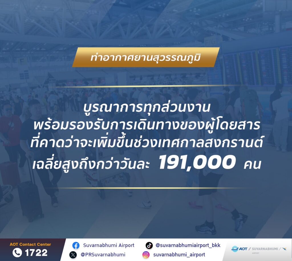 ท่าอากาศยานสุวรรณภูมิบูรณาการทุกส่วนงานพร้อมรองรับการเดินทางของผู้โดยสารที่คาดว่าจะเพิ่มขึ้นช่วงเทศกาลสงกรานต์ เฉลี่ยสูงถึงกว่าวันละ 191,000 คน