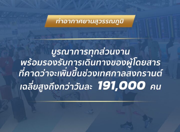 ท่าอากาศยานสุวรรณภูมิบูรณาการทุกส่วนงานพร้อมรองรับการเดินทางของผู้โดยสารที่คาดว่าจะเพิ่มขึ้นช่วงเทศกาลสงกรานต์ เฉลี่ยสูงถึงกว่าวันละ 191,000 คน