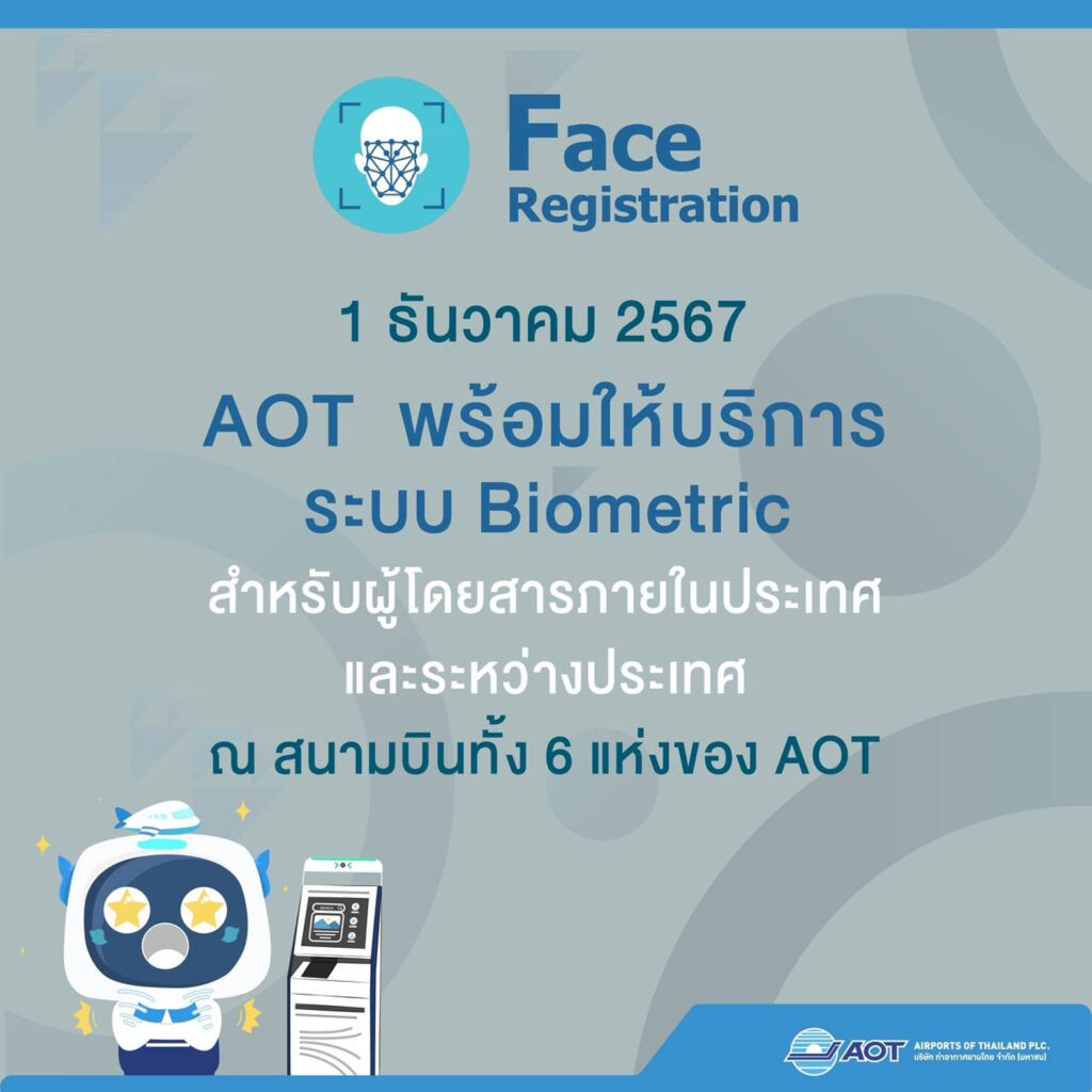 คิกออฟ 1 ธันวา สแกนใบหน้าขึ้นเครื่องบิน ไม่ต้องโชว์พาสปอร์ตและบัตรโดยสาร ลดเวลารอคอยนักเดินทาง บริษัท ท่าอากาศยานไทย จำกัด (มหาชน) (AOT) พร้อมแล้วในการให้บริการระบบพิสูจน์อัตลักษณ์บุคคล หรือ Biometric สำหรับผู้โดยสารภายในประเทศและระหว่างประเทศ ในวันที่ 1 ธันวาคม 2567 ณ สนามบินทั้ง 6 แห่งของ AOT ได้แก่ ท่าอากาศยานสุวรรณภูมิ ท่าอากาศยานดอนเมือง ท่าอากาศยานเชียงใหม่ ท่าอากาศยานแม่ฟ้าหลวง เชียงราย ท่าอากาศยานภูเก็ต และท่าอากาศยานหาดใหญ่ เพื่อให้ผู้โดยสารได้รับความสะดวกสบาย รวดเร็ว รวมทั้งจะช่วยลดระยะเวลาในการใช้บริการของแต่ละจุดบริการภายในท่าอากาศยานของ AOT เหลือประมาณ 1 นาที จากเดิมประมาณ 3 นาที สำหรับผู้โดยสารที่ต้องการใช้งานระบบ Biometric สามารถลงทะเบียนใช้งานเมื่อมาเช็กอินที่สนามบิน ได้ 2 วิธี คือ (1) เช็กอินที่เคาน์เตอร์เช็กอินของสายการบิน ผู้โดยสารแจ้งเจ้าหน้าที่สายการบินให้ลงทะเบียนใบหน้าในระบบ Biometric ผ่านเครื่องตรวจบัตรโดยสาร โดยระบบฯ จะดำเนินการบันทึกข้อมูลใบหน้าและข้อมูลเอกสารการเดินทางของผู้โดยสาร (2) เช็กอินที่เครื่องเช็กอินด้วยตนเองอัตโนมัติ (เครื่อง CUSS: Common Use Self Service) ผู้โดยสารสามาถทำการกดปุ่มเลือกสายการบินที่เดินทาง ตามด้วยการกดเลือกให้ความยินยอมลงทะเบียนใบหน้าในระบบ Biometric (Consent Notice) และดำเนินการเช็กอินผ่านระบบจนได้รับบัตรโดยสารขึ้นเครื่อง (Boarding Pass) จากนั้นทำการสแกน barcode ในบัตรโดยสารขึ้นเครื่อง (Boarding Pass) แล้วเสียบหนังสือเดินทาง (Passport) หรือบัตรประชาชน และสแกนใบหน้าเป็นขั้นตอนสุดท้าย ถือเป็นการเสร็จสิ้นการลงทะเบียน ซึ่งระบบฯ จะดำเนินการบันทึกข้อมูลใบหน้าและข้อมูลเอกสารการเดินทางของผู้โดยสาร และหากผู้โดยสารมีความประสงค์จะโหลดกระเป๋าสัมภาระ สามารถทำผ่านเครื่องรับกระเป๋าสัมภาระอัตโนมัติ (เครื่อง CUBD: Common Use Bag Drop) ตลอดจนผ่านจุดตรวจค้น และขั้นตอนขึ้นเครื่อง โดยผู้โดยสารไม่ต้องแสดง Passport และ Boarding Pass อีกต่อไป ทั้งนี้ ข้อมูลของผู้โดยสารที่ถูกบันทึกไว้จะถูกลบทิ้งภายใน 48 ชั่วโมงนับจากเริ่มลงทะเบียน ซึ่งเป็นไปตามมาตรฐานความปลอดภัยข้อมูลส่วนบุคคล และ ข้อกำหนดของกฎหมายคุ้มครองข้อมูลส่วนบุคคล (Personal Data Protection Act: PDPA) ของประเทศไทย AOT มุ่งมั่นพัฒนาสนามบินในความรับผิดชอบให้มีความพร้อมให้บริการด้วยมาตรฐานเหนือระดับ เพื่อส่งมอบประสบการณ์การเดินทางที่น่าประทับใจ ซึ่งจะช่วยส่งเสริมอุตสาหกรรมการบิน การท่องเที่ยวของประเทศไทยให้เติบโต ตลอดจนเป็นการสร้างรายได้และกระตุ้นเศรษฐกิจในภาพรวมของประเทศได้อย่างยั่งยืนต่อไป