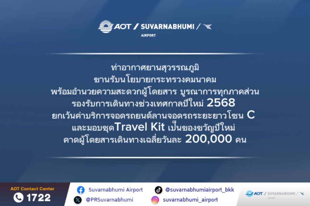 ท่าอากาศยานสุวรรณภูมิขานรับนโยบายกระทรวงคมนาคมพร้อมอำนวยความสะดวกผู้โดยสารบูรณาการทุกภาคส่วนรองรับการเดินทางช่วงเทศกาลปีใหม่ 2568